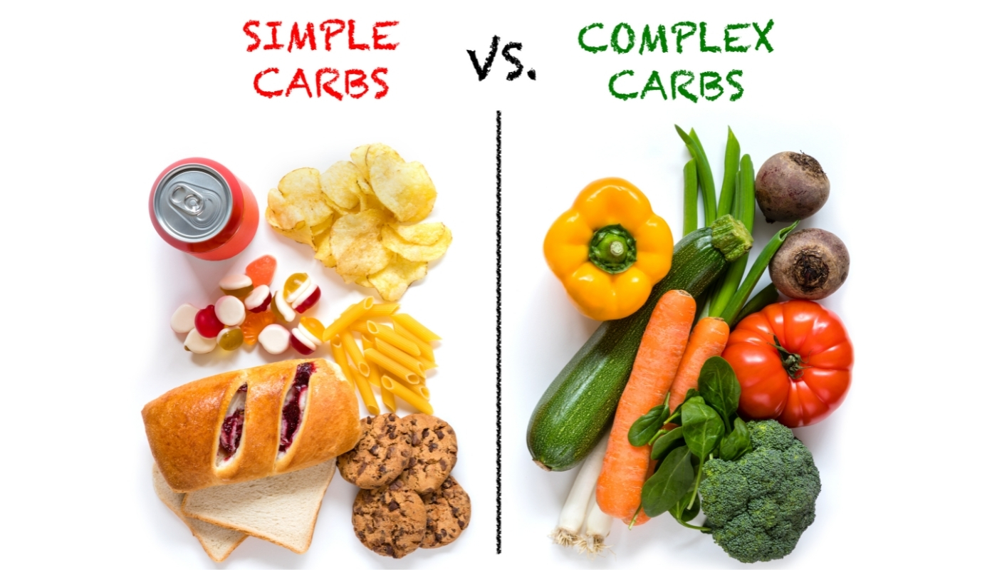 Simple Carbohydrates Examples   Simple Carbs Vs Complex Carbs SWM 